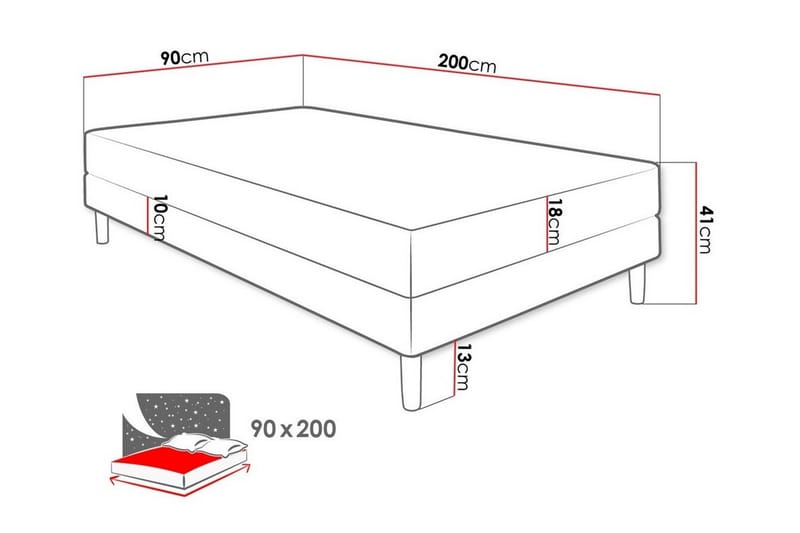 Midfeld Ramsäng 90x200 cm - Möbler - Säng - Ramsäng
