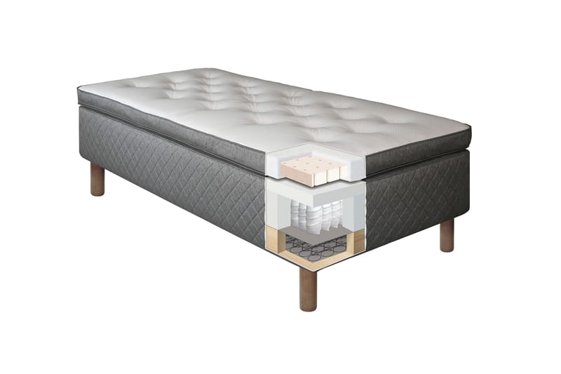 Sundborn Komplett Sängpaket Ramsäng 105x200 Medelfast - Grå - Möbler - Säng - Ramsäng