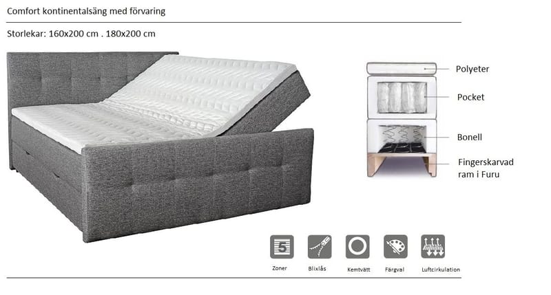 Säng med förvaring 180x200 cm - Grå - Grå (Rocco 281) - Möbler - Säng - Komplett sängpaket