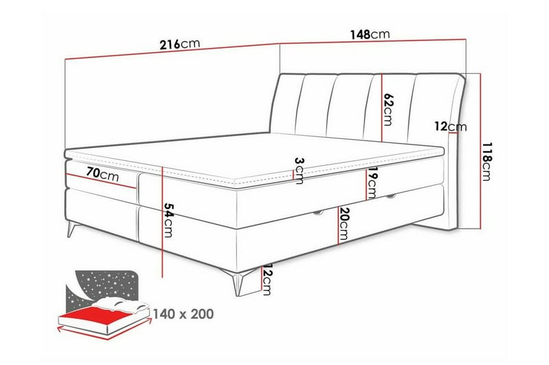 Aviemore Komplett Sängpaket 140x200 cm i Sammet med Sänggavel + Bäddmadrass - Grön - Möbler - Säng - Sängram & sängstomme