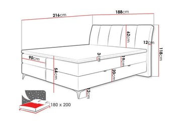 Aviemore Komplett Sängpaket 180x200 cm med Sänggavel + Bäddmadrass med Fasthetsgrad Medium - Grå - Möbler - Säng - Sängram & sängstomme