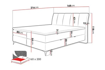Aviemore Komplett Sängpaket med Förvaring 160x200 cm med Sänggavel + Bäddmadrass - Blå - Möbler - Säng - Sängram & sängstomme