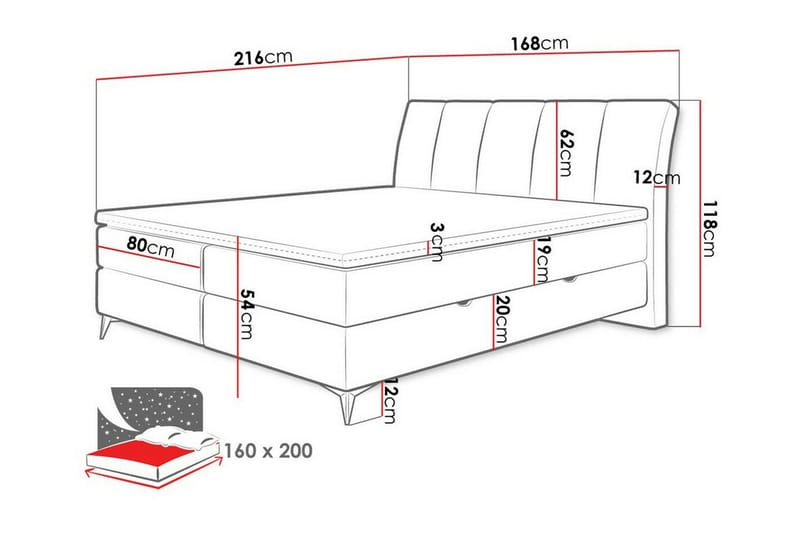 Aviemore Komplett Sängpaket med Förvaring 160x200 cm med Sänggavel + Bäddmadrass - Blå - Möbler - Säng - Sängram & sängstomme