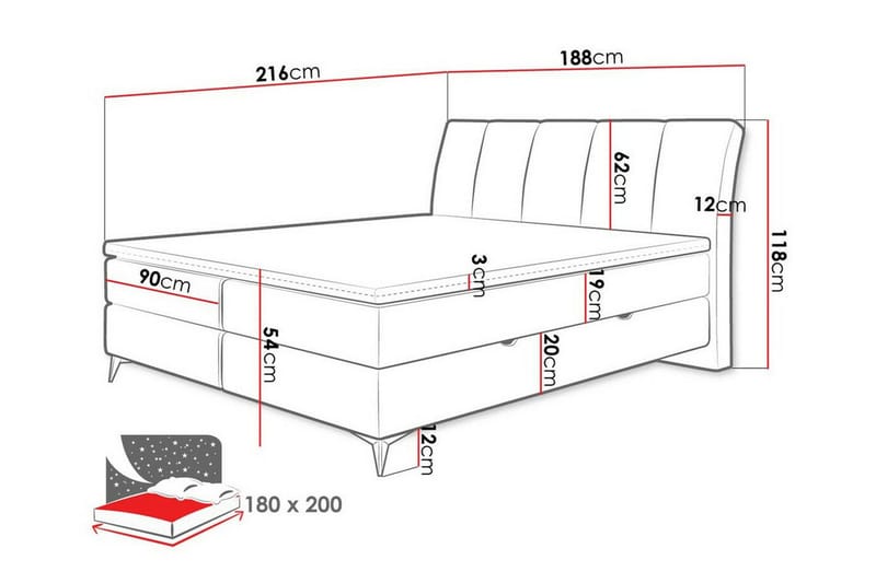 Aviemore Komplett Sängpaket med Förvaring 180x200 cm med Sänggavel + Bäddmadrass - Grön - Möbler - Säng - Sängram & sängstomme