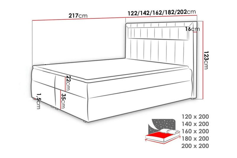Boisdale Komplett Sängpaket 140x200 cm med Sänggavel + Bäddmadrass med Fasthetsgrad Medium - Beige - Möbler - Säng - Sängram & sängstomme