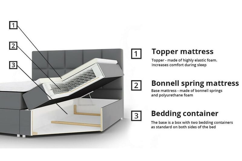 Boisdale Sängram 120x200 cm - Möbler - Säng - Sängram & sängstomme