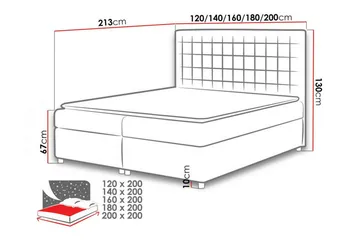 Boisdale Sängram 140x200 cm - Möbler - Säng - Sängram & sängstomme