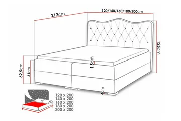 Boisdale Sängram 180x200 cm - Möbler - Säng - Sängram & sängstomme