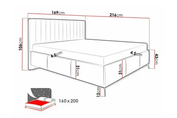 Derry Komplett Sängpaket 160x200 cm med Förvaring och Sänggavel + Bäddmadrass - Grön - Möbler - Säng - Sängram & sängstomme