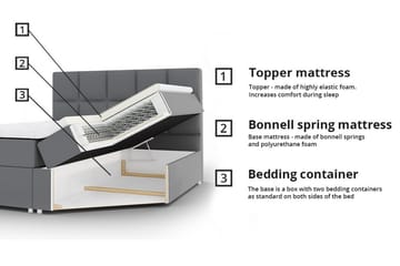 Herstello Komplett Sängpaket med Förvaring 140x200 cm i Sammet med Sänggavel + Bäddmadrass - Beige - Möbler - Säng - Sängram & sängstomme