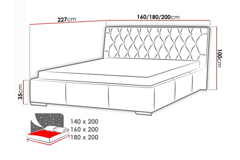 Junkerdal Komplett Sängpaket 140x200 cm i Konstläder med Sänggavel + Bäddmadrass - Svart - Möbler - Säng - Sängram & sängstomme