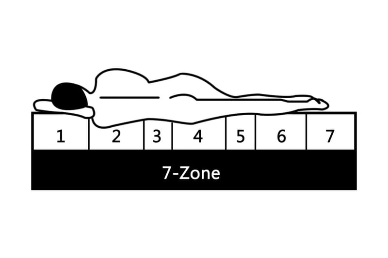 Medelhög säng med madrass 90x200 cm svart massiv furu - Svart - Sängram & sängstomme
