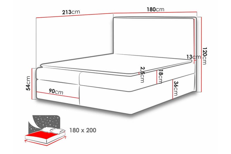 Pries Komplett Sängpaket med Förvaring 180x200 cm i Tyg med Sänggavel + Bäddmadrass - Svart - Möbler - Säng - Sängram & sängstomme