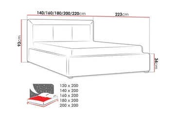 Valasco Sängram 120x200 cm i Tyg med Sänggavel - Salviagrön - Möbler - Säng - Sängram & sängstomme