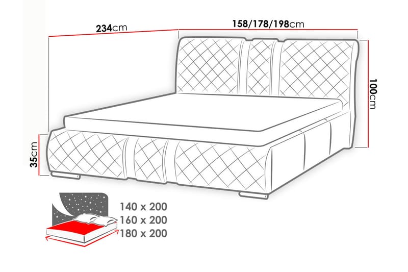 Veslbu Sängram 140x200  Vit - Vit - Möbler - Säng - Sängram & sängstomme