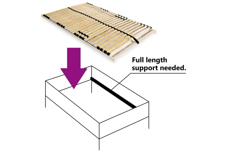 Ribbotten med 28 ribbor 7 zoner 140x200 cm - Brun - Ribbotten