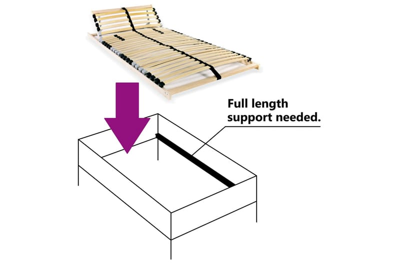 Ribbotten med 28 ribbor 7 zoner 80x200 cm - Brun - Ribbotten