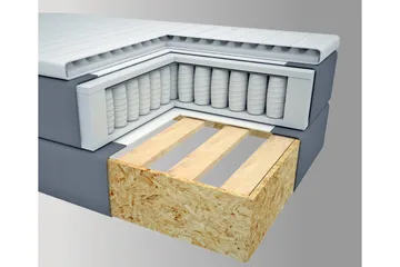 Select No 1 Komplett Sängpaket 210x210 - Mörkgrå/Svart - Möbler - Säng - Komplett sängpaket