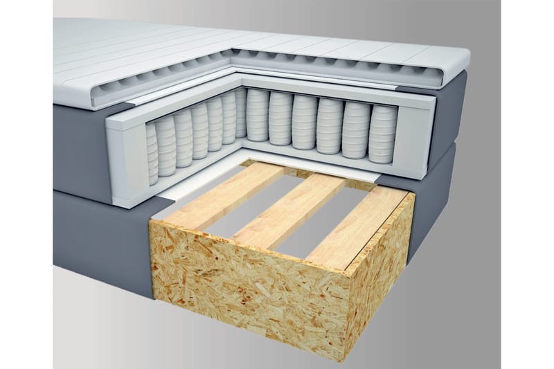 Select No 1 Komplett Sängpaket 210x210 - Mörkgrå/Svart - Möbler - Säng - Komplett sängpaket