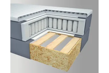 Select No 2 Komplett Sängpaket 180x200 - Ljusgrå/Svart - Möbler - Säng - Komplett sängpaket