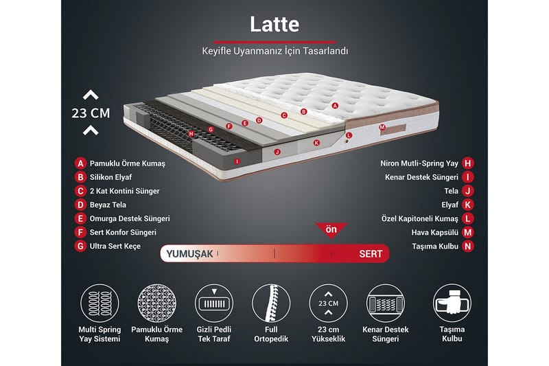 Latrona Kontinentalsäng Dubbel 180x200 cm - Ljusbrun - Möbler - Säng - Kontinentalsäng