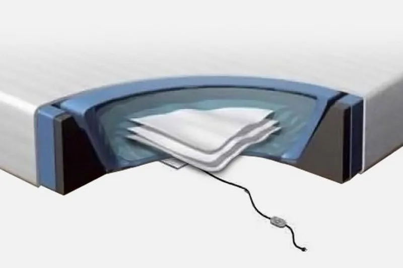 Jasmine Vattensäng 180x200 cm - Vit - Möbler - Säng - Vattensängar