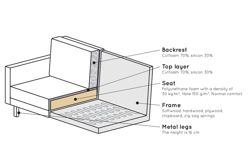 Lissbon 3-sits Sammetssoffa 275 cm - Röd - Möbler - Soffa - 3 sits soffa