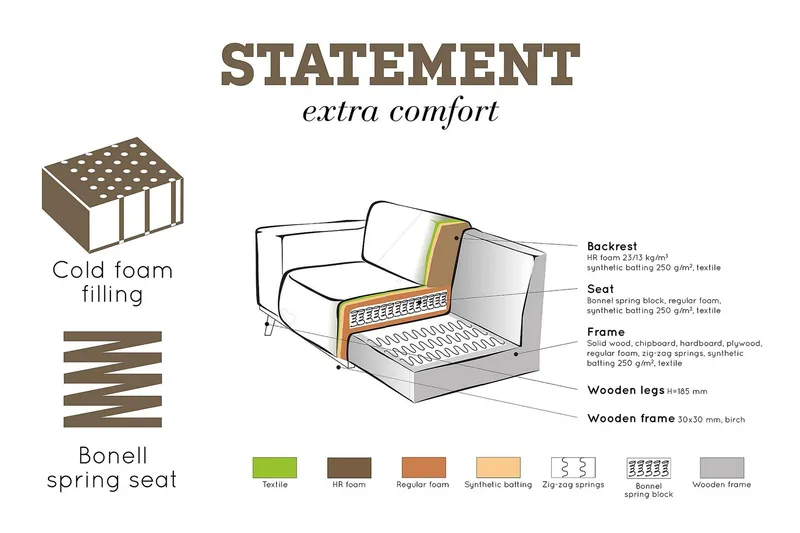 Statement 3-sits Soffa i Sammet - Brun - Möbler - Soffa - 3 sits soffa