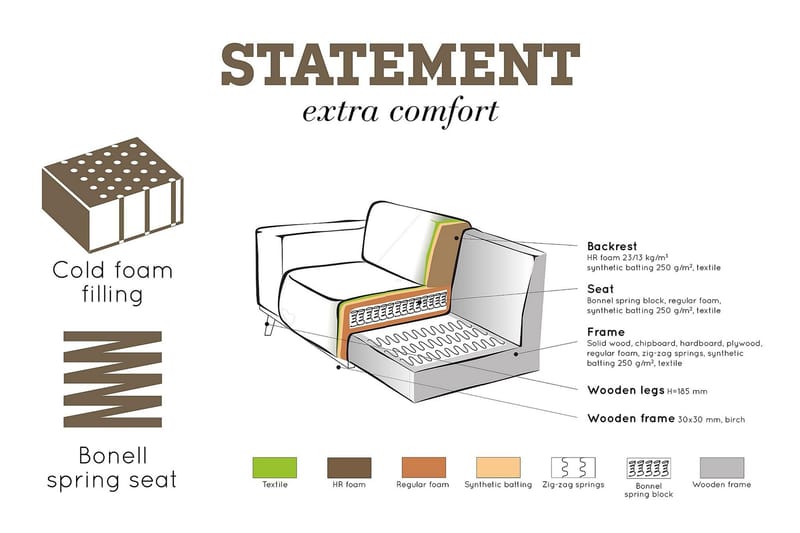 Statement 3-sits Soffa - Sammet/Grön - Möbler - Soffa - 3 sits soffa