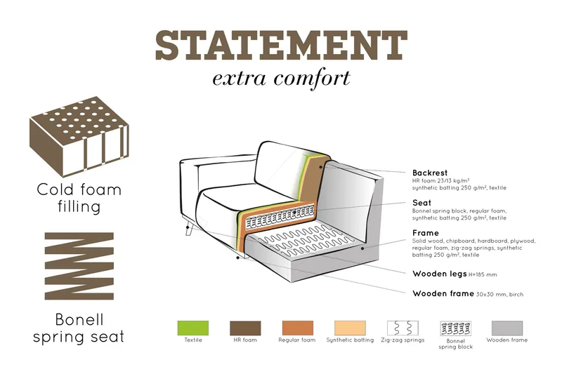 Statement 4-sits Sammetssoffa Large - Taupe - Möbler - Soffa - 4 sits soffa