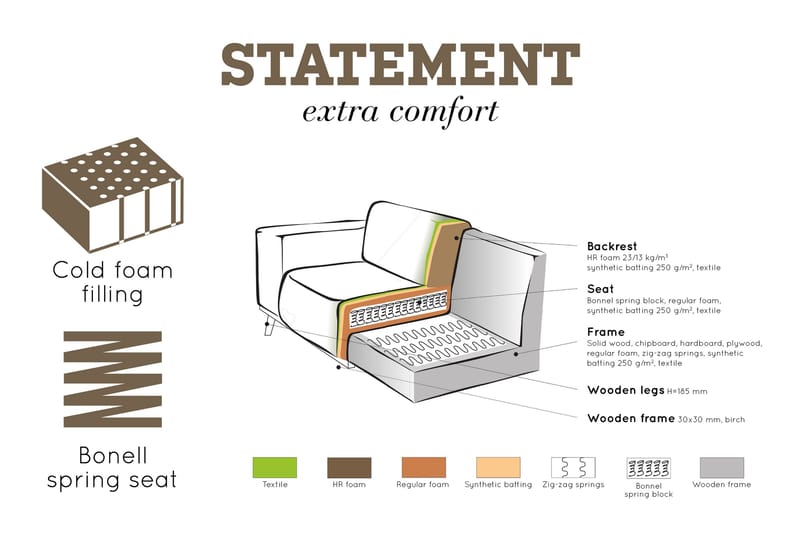 Statement 4-sits Sammetssoffa Large - Taupe - Möbler - Soffa - 4 sits soffa