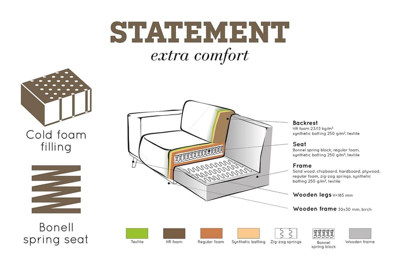 Statement 4-sits Soffa - Beige - 4 sits soffa