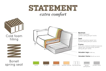 Statement 4-sits Soffa Large - Cognac - Möbler - Soffa - 4 sits soffa