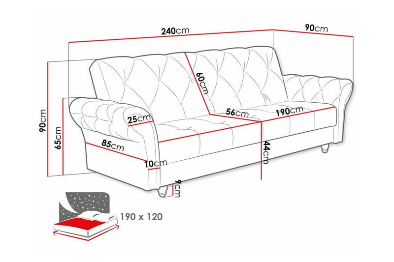 Denegal liten 3-sits Bäddsoffa Längsbäddad i Plysch - Mörkblå - Möbler - Soffa - Bäddsoffa