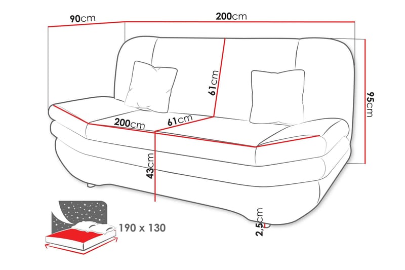 Figurelle 3-sits Längsbäddad Bäddsoffa 130x190 cm med Förvaring i Sammet - Grön - Möbler - Soffa - Bäddsoffa