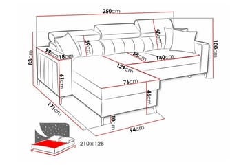 Galbally 3-sits Hörnbäddsoffa Höger 250x171 cm med Förvaring i Sammet - Mörkblå - Möbler - Soffa - Bäddsoffa