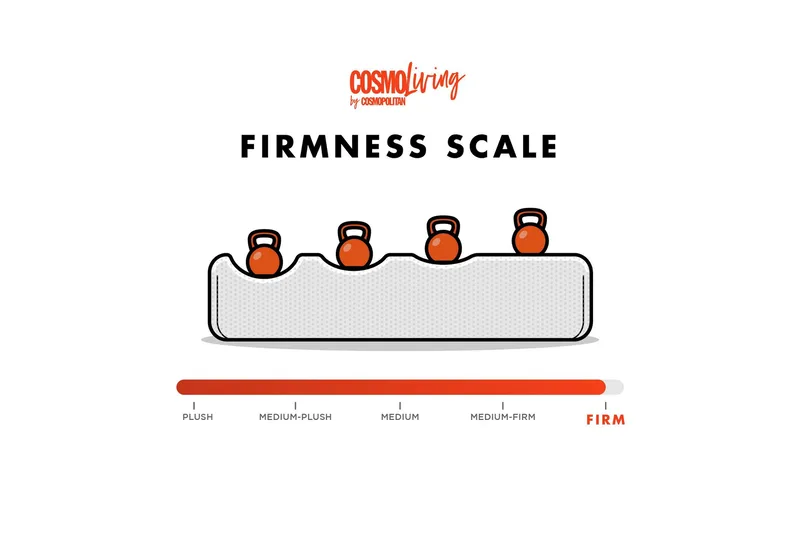 Gonxhe Bäddsoffa - Grön - Möbler - Soffa - Bäddsoffa