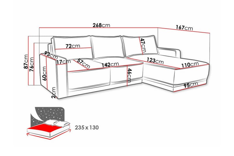 Kintore 3-sits Hörnbäddsoffa - Grön - Bäddsoffa - Hörnbäddsoffa