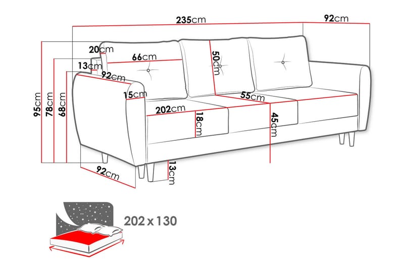 Manstad 5-sits Bäddsoffa Höger - Grön - Möbler - Soffa - Bäddsoffa