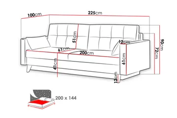 Marina Bäddsoffa 225x100x90 cm - Turkos - Möbler - Soffa - Bäddsoffa