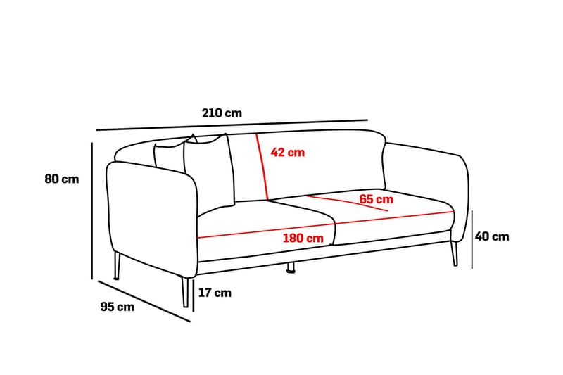 Wenus Bäddsoffa 3-sits 180x90 cm - Antracit - Bäddsoffa - Bäddsoffa 3 sits