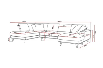Copenhagen Premium 5-sits Vänstervänd U-formad Djup Soffa med Divan och Schäslong i Chenille - Beige - Möbler - Soffa - U-soffa