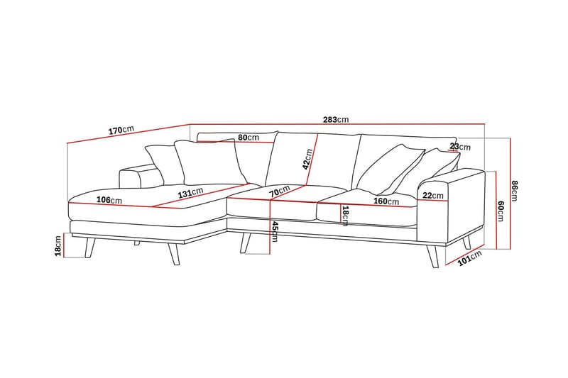 Copenhagen Premium 4-sits Vänstervänd L-formad Djup Divansoffa i Tyg - Grön - Möbler - Soffa - Divansoffor & schäslongsoffa