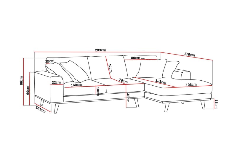 Copenhagen Premium 4-sits Högervänd L-formad Djup Divansoffa i Tyg - Grön - Möbler - Soffa - Divansoffor & schäslongsoffa
