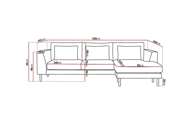 Florenz 3-sits Vänstervänd L-formad Divansoffa i Tyg - Mörkgrå - Möbler - Soffa - Divansoffor & schäslongsoffa - 3 sits soffa med divan