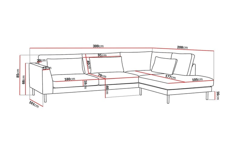 Florenz 4-sits Högervänd L-formad Schäslongsoffa i Tyg - Beige - Möbler - Soffa - Divansoffor & schäslongsoffa - 4 sits soffa med divan