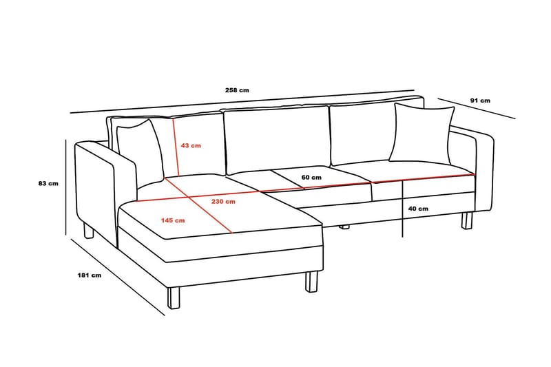 Retzow Soffa m. Divan 4-sits - Antracit - Möbler - Soffa - Divansoffor & schäslongsoffa