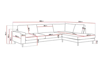 Scandi Djup 4-sits Soffa med Schäslong Höger i Chenille - Grå - Möbler - Soffa - Divansoffor & schäslongsoffa
