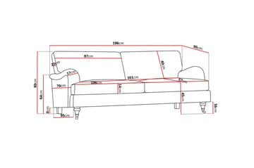 Howard Classic 3-sits Sammetsoffa - Beige - Möbler - Soffa - Sammetssoffa