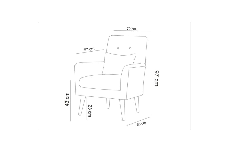 Hunterville Soffgrupp - Grön - Möbler - Soffa - Soffgrupp